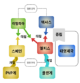 2026년 1월 5일 (월) 14:29 판의 섬네일