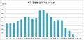 2020년 8월 30일 (일) 21:07 판의 섬네일