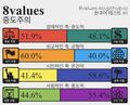 2023년 10월 16일 (월) 16:18 판의 섬네일