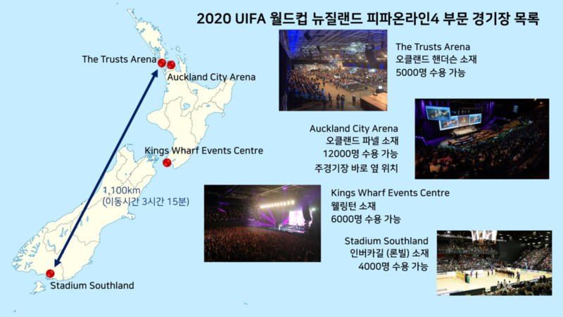 파일:뉴질랜드 월드컵 피온4 경기장.png