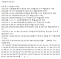 2022년 3월 28일 (월) 19:01 판의 섬네일