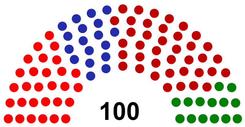 파일:하늘미르 왕국 제12대 의회 의석수.png
