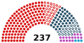 2022년 11월 6일 (일) 15:25 판의 섬네일